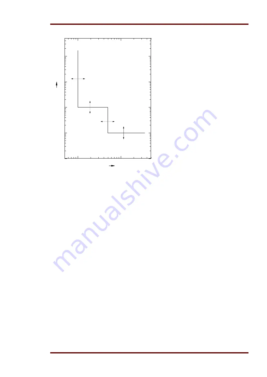 Woodward MRIK3-C Manual Download Page 81