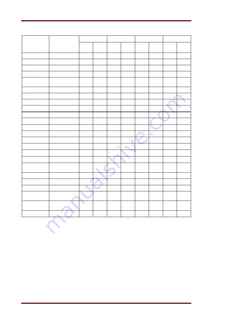 Woodward MRIK3-C Manual Download Page 86