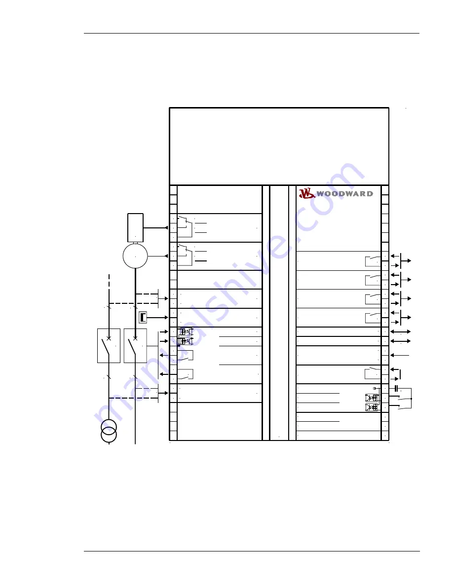 Woodward SPM-D11 Manual Download Page 9