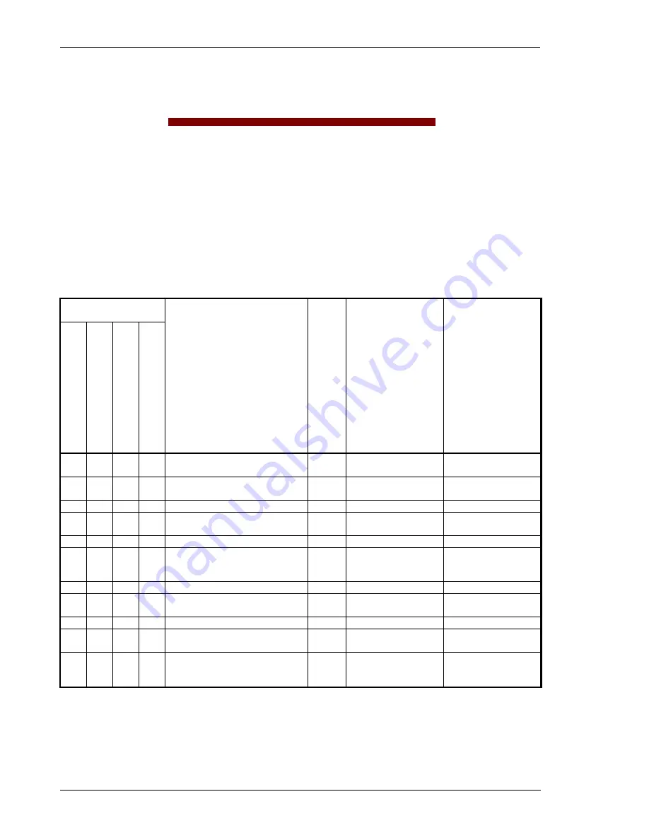 Woodward SPM-D11 Manual Download Page 20