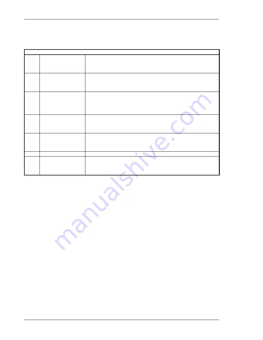 Woodward SPM-D11 Manual Download Page 22