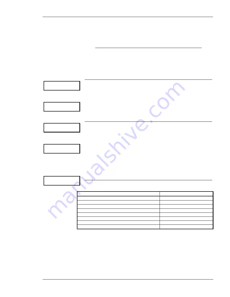 Woodward SPM-D11 Manual Download Page 37