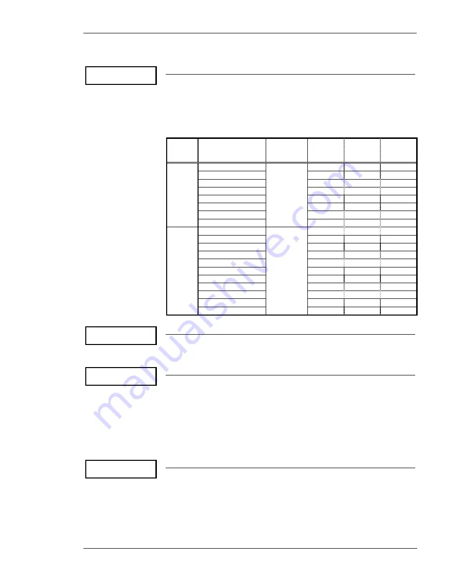 Woodward SPM-D11 Manual Download Page 45