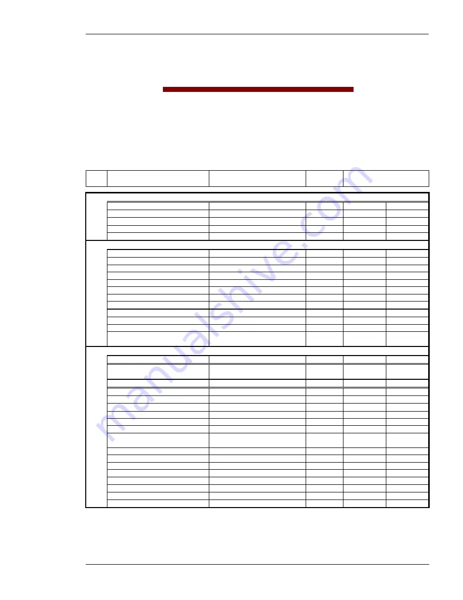 Woodward SPM-D11 Manual Download Page 69