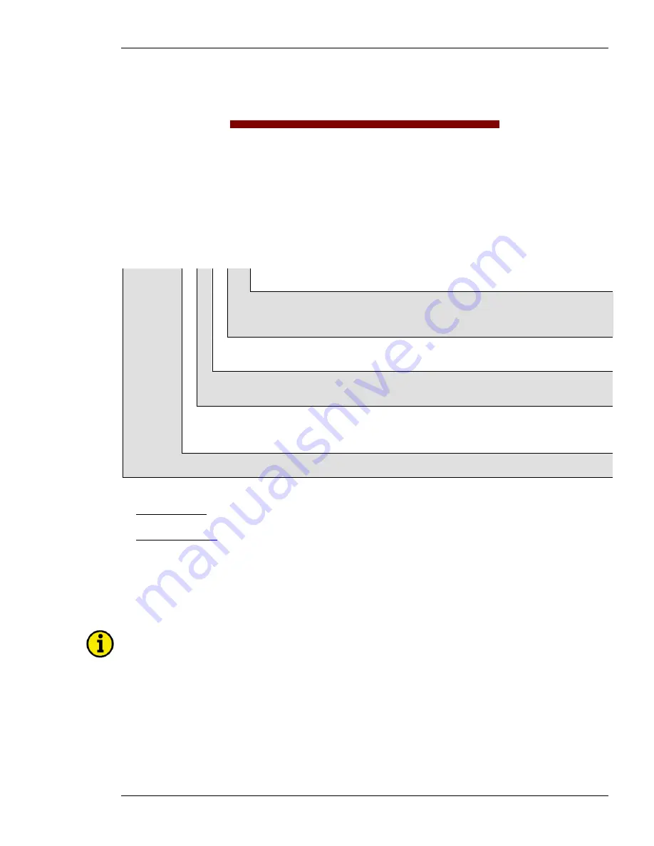 Woodward SPM-D2-10 Manual Download Page 7