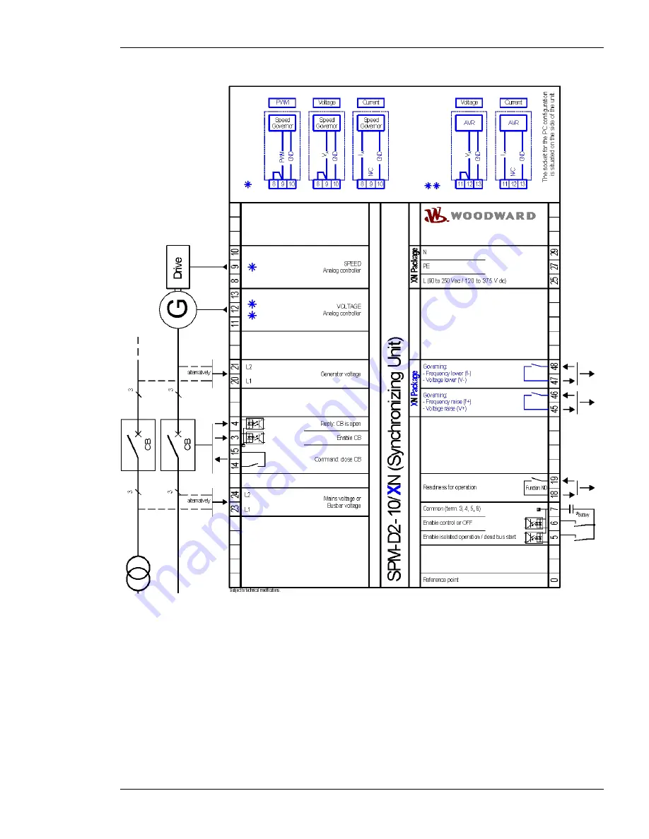 Woodward SPM-D2-10 Manual Download Page 13