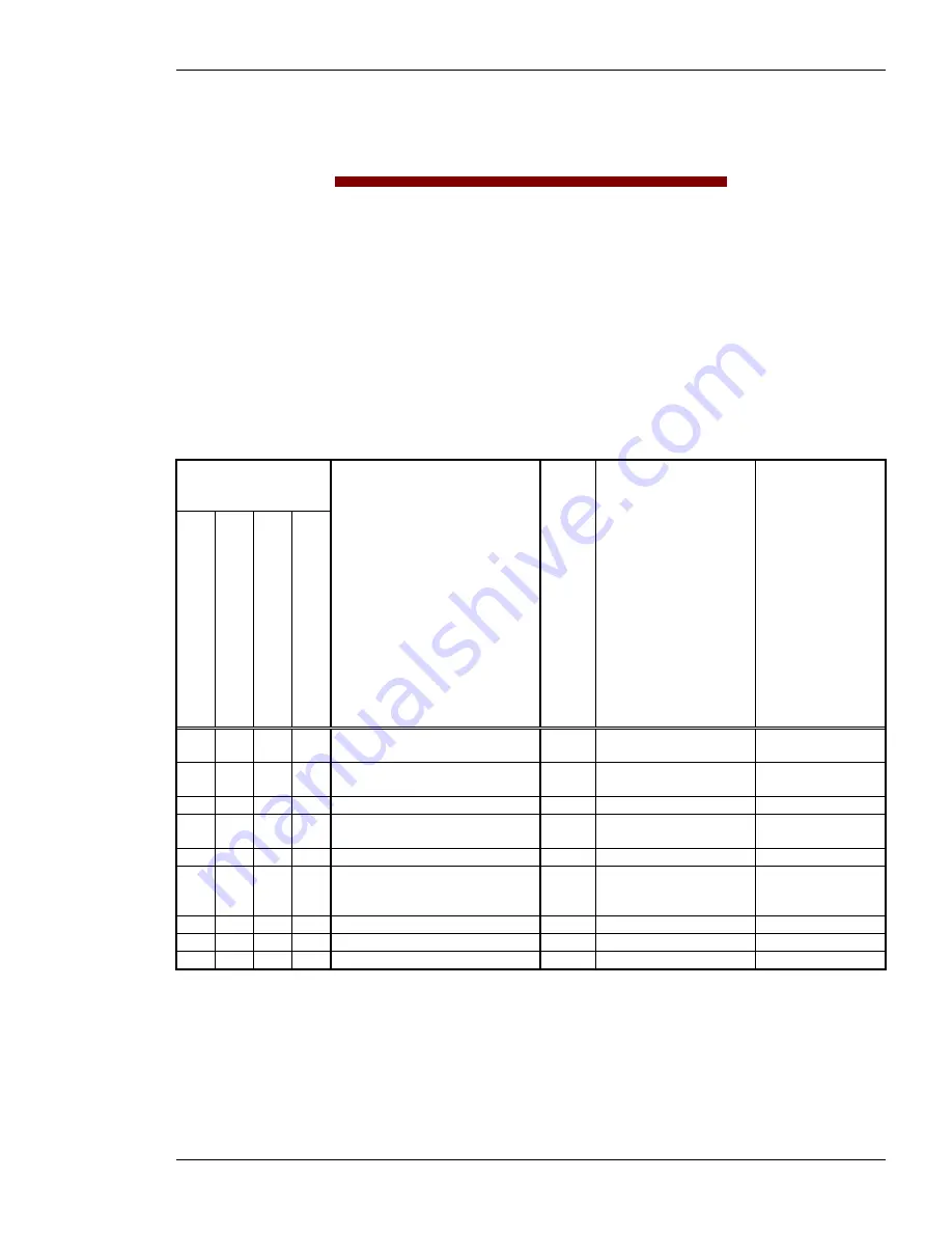 Woodward SPM-D2-10 Manual Download Page 21