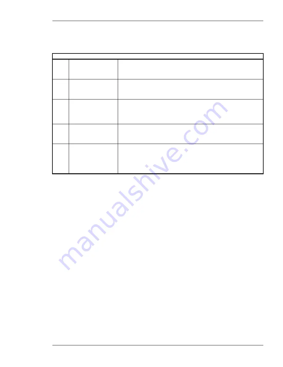 Woodward SPM-D2-10 Manual Download Page 23