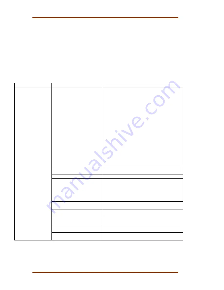 Woodward UG-10 Dial Installation And Operation Manual Download Page 34