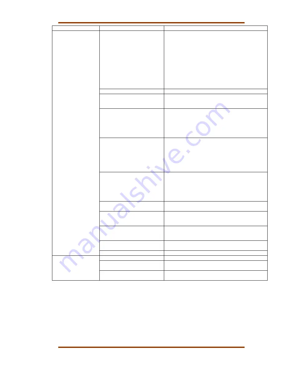 Woodward UG-10 Dial Installation And Operation Manual Download Page 35