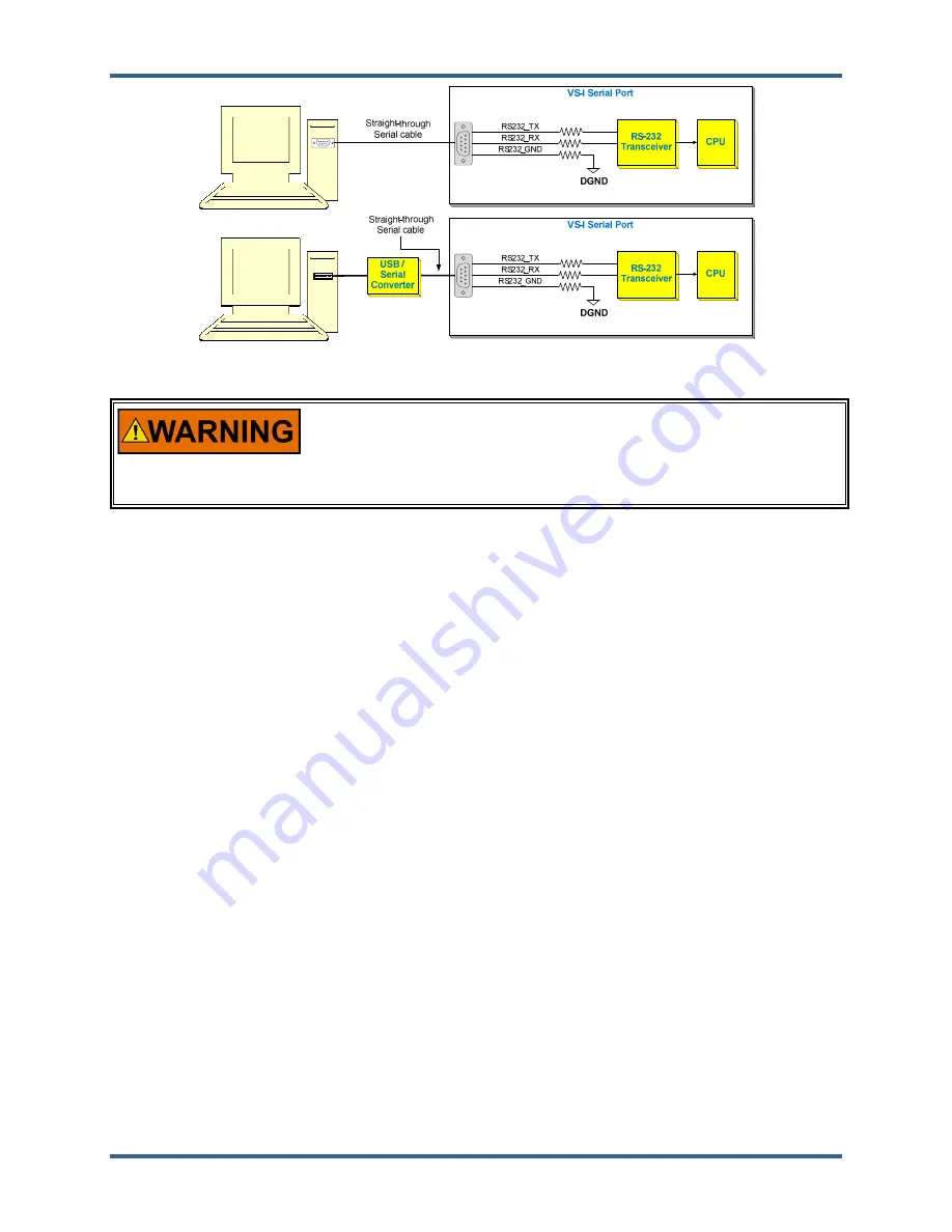 Woodward VariStroke-I Product Manual Download Page 60