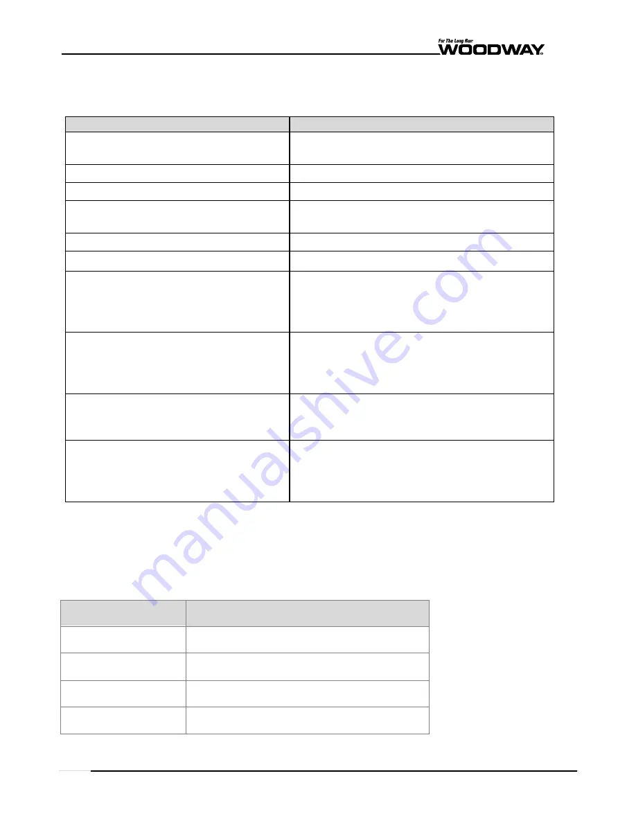 Woodway BOOST Series User Manual Download Page 19