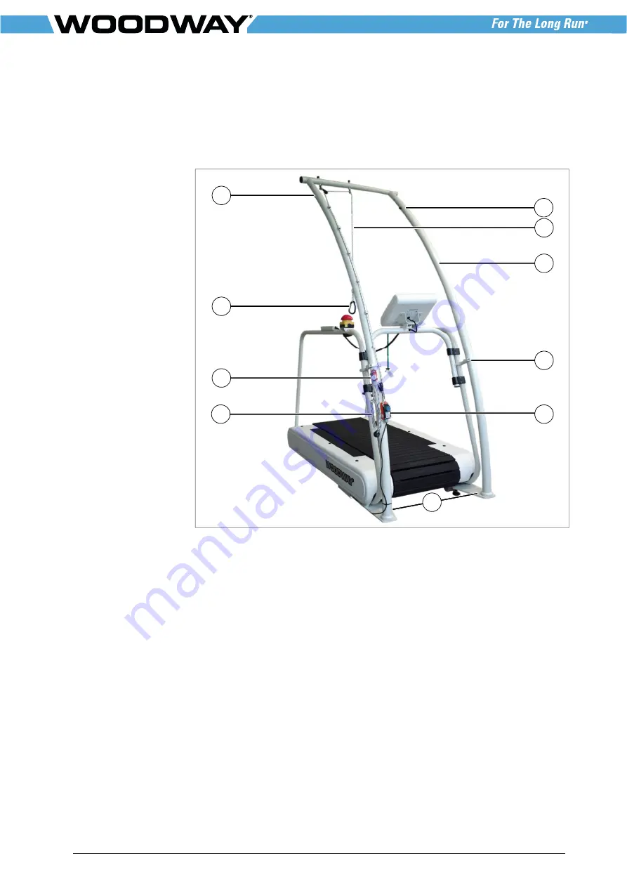 Woodway PPS Series Скачать руководство пользователя страница 19