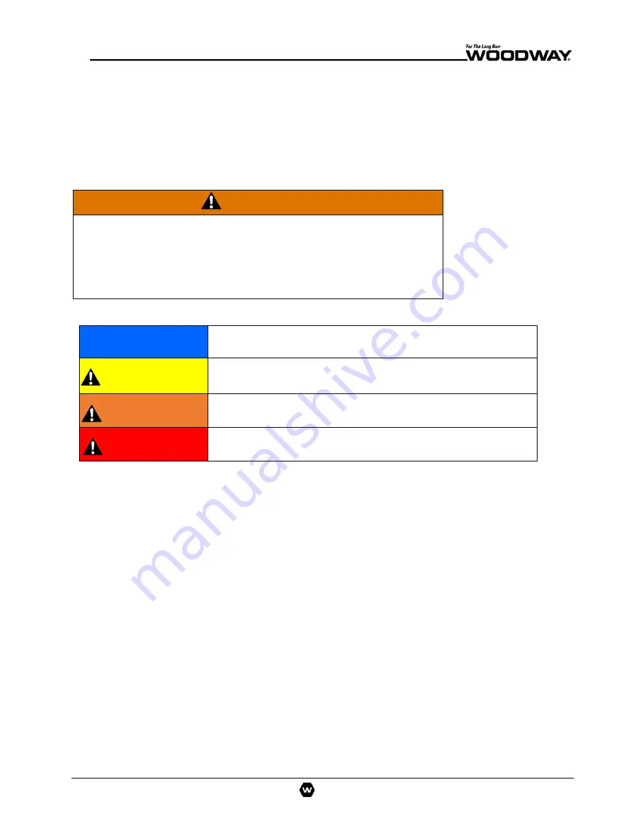 Woodway ST PPS 43 Med User Manual Download Page 11