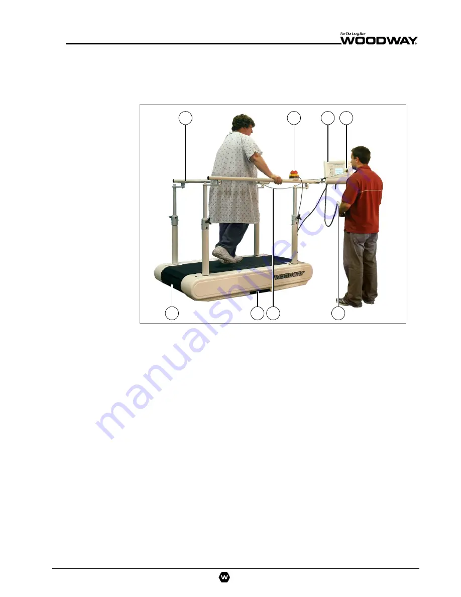 Woodway ST PPS 43 Med User Manual Download Page 37