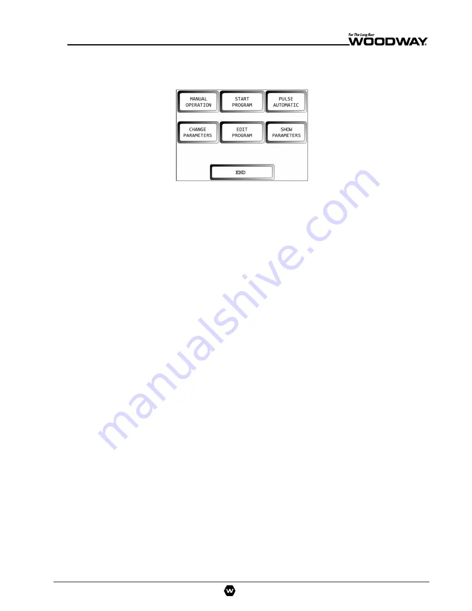 Woodway ST PPS 43 Med User Manual Download Page 75