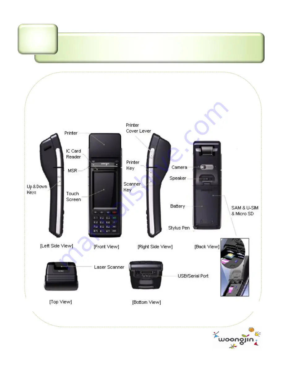 WoongJin STM-7700 Скачать руководство пользователя страница 9