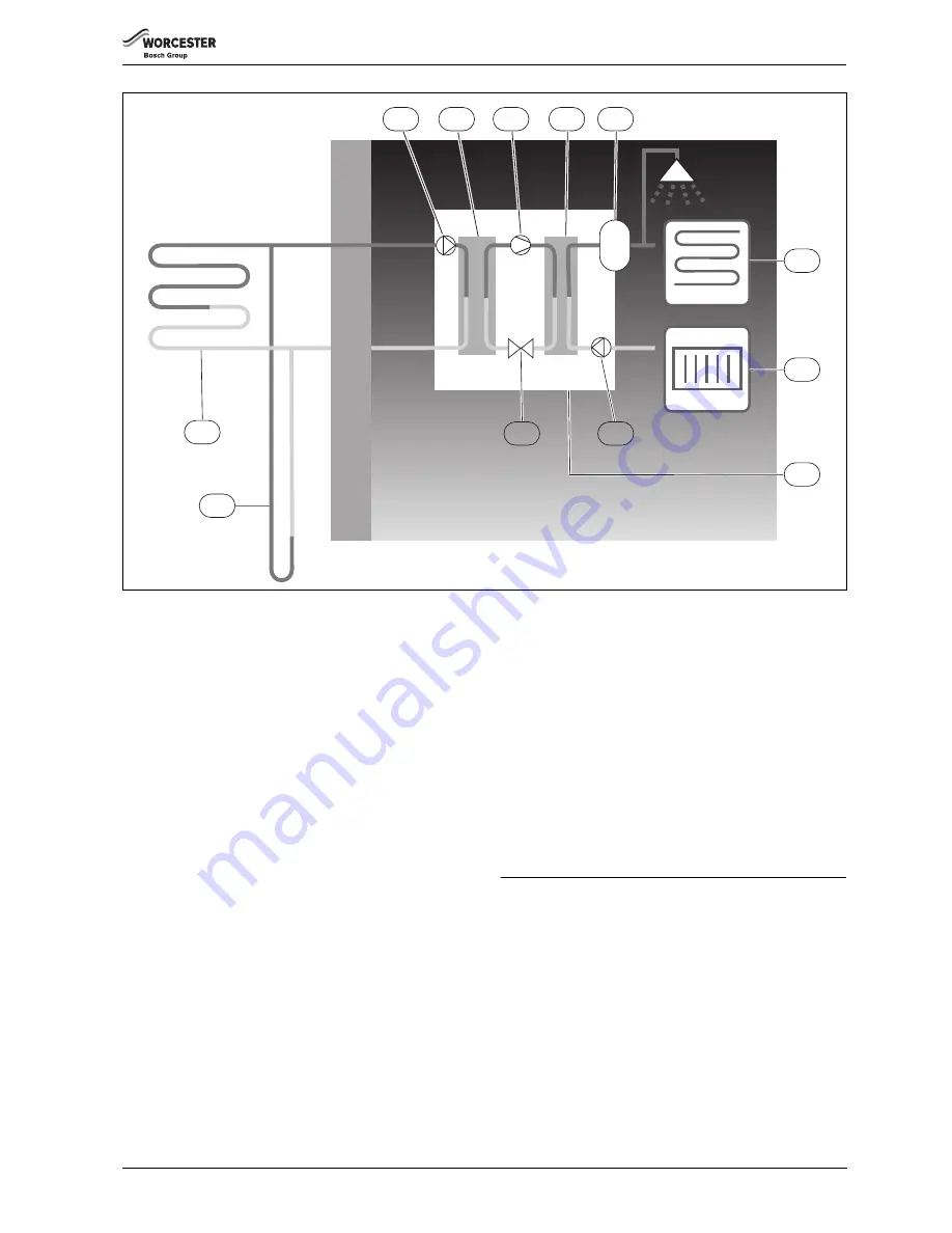 Worcester 11 KW Скачать руководство пользователя страница 5