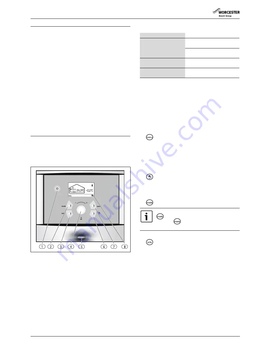 Worcester 11 KW User Manual Download Page 6