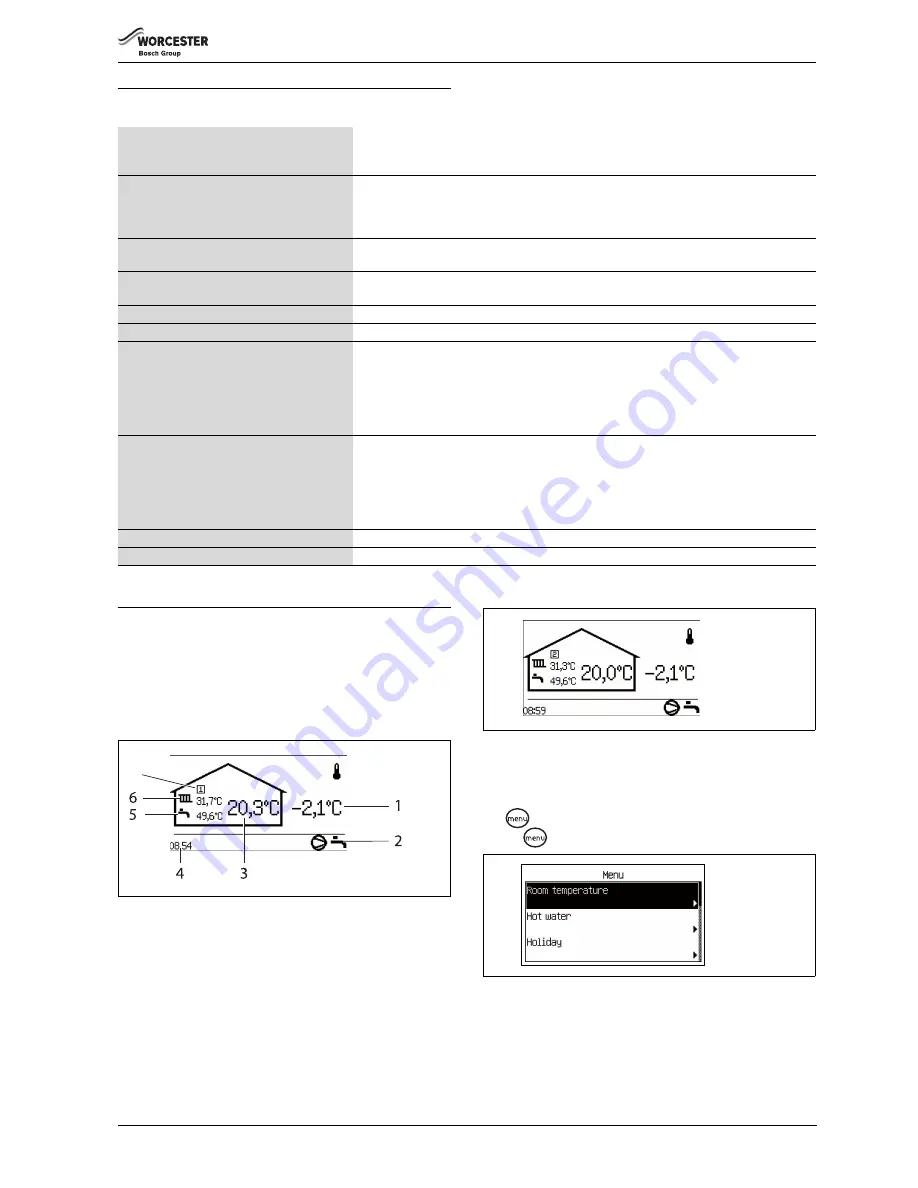 Worcester 11 KW User Manual Download Page 7