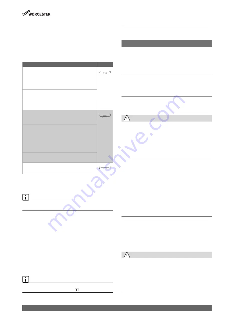 Worcester GR8700iW 30 S NG User Instructions Download Page 11