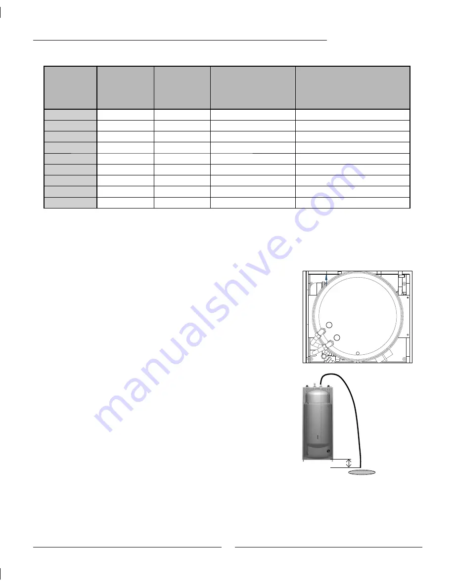 Worcester GREENSOURCE 6 kW Скачать руководство пользователя страница 17