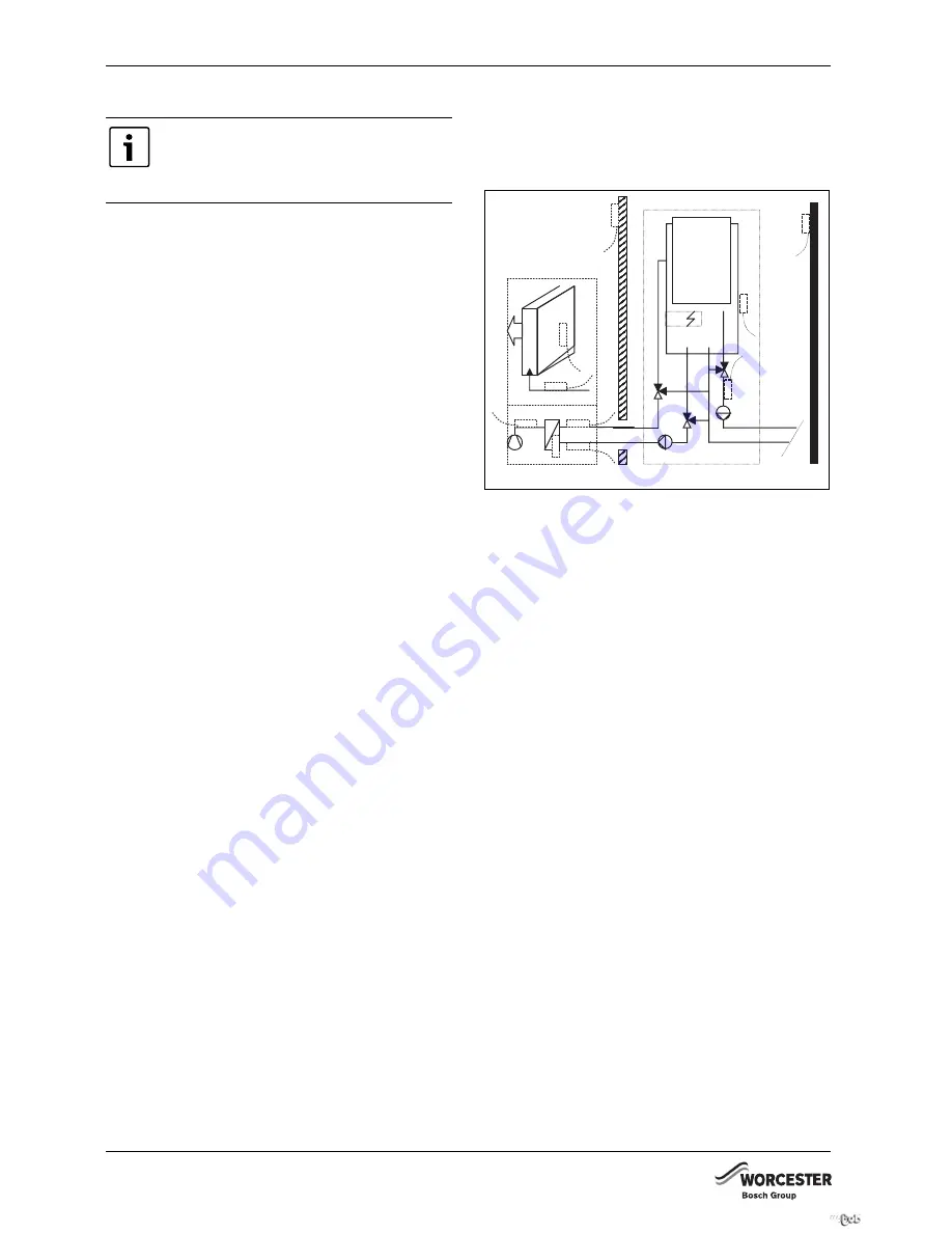 Worcester Greensource 6 Installation Manual Download Page 8