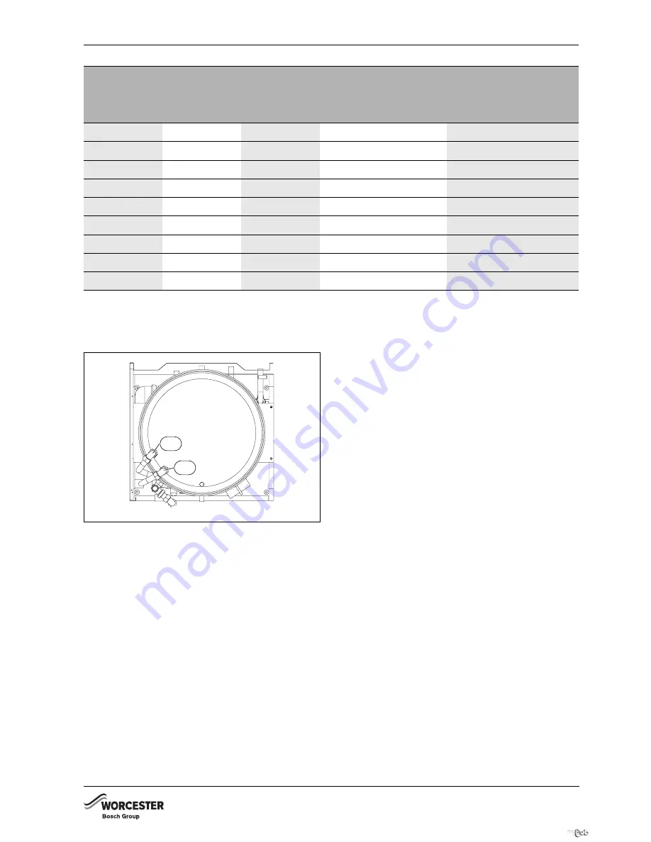 Worcester Greensource 6 Installation Manual Download Page 17