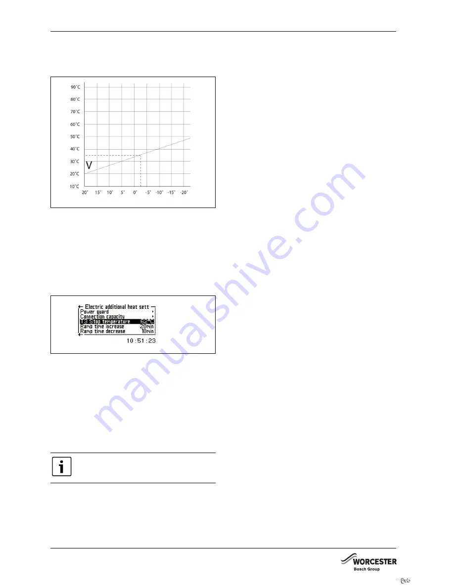 Worcester Greensource 6 Installation Manual Download Page 36