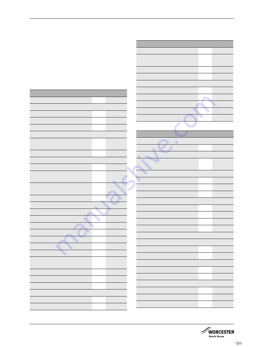 Worcester Greensource 6 Installation Manual Download Page 46