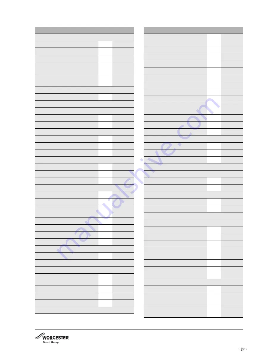 Worcester Greensource 6 Installation Manual Download Page 47