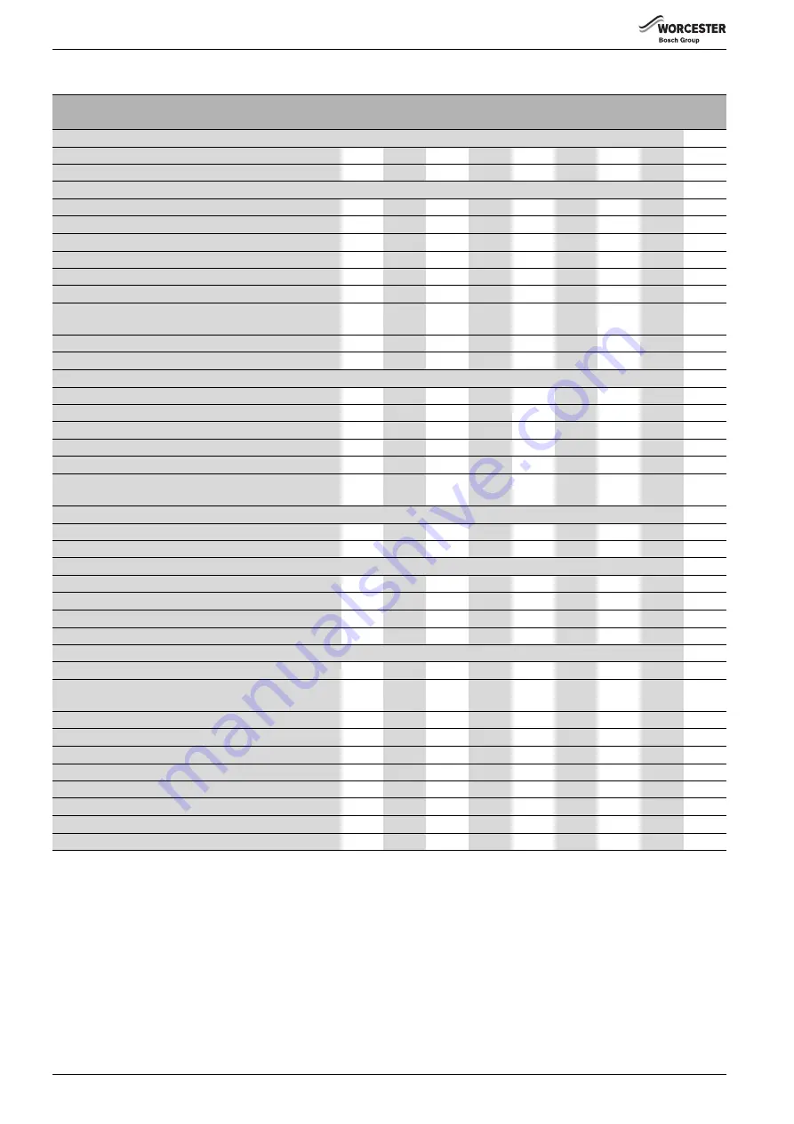 Worcester Greenstar 12i System ErP Installation, Commissioning And Servicing Instructions Download Page 6