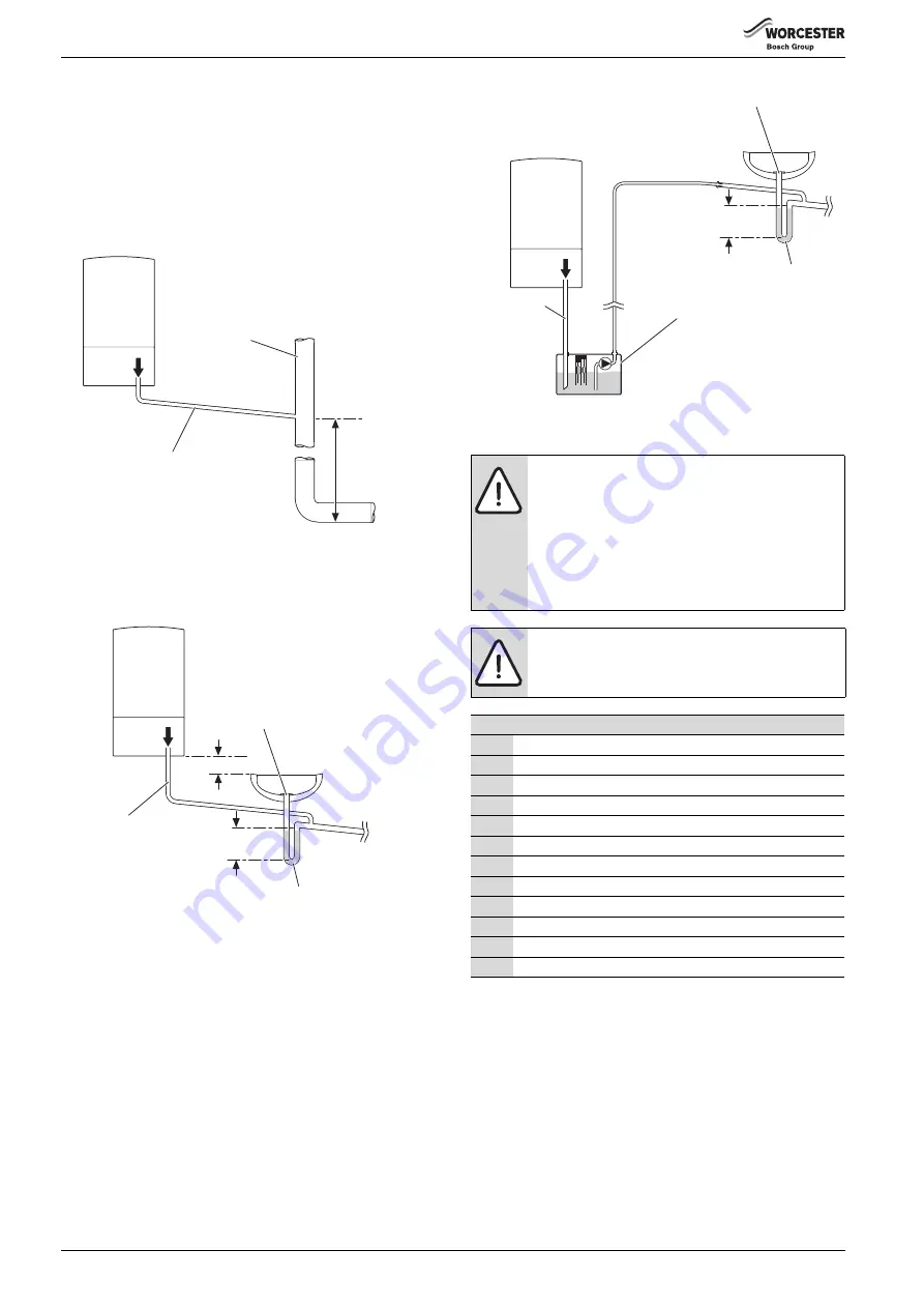 Worcester Greenstar 12i System ErP Скачать руководство пользователя страница 12