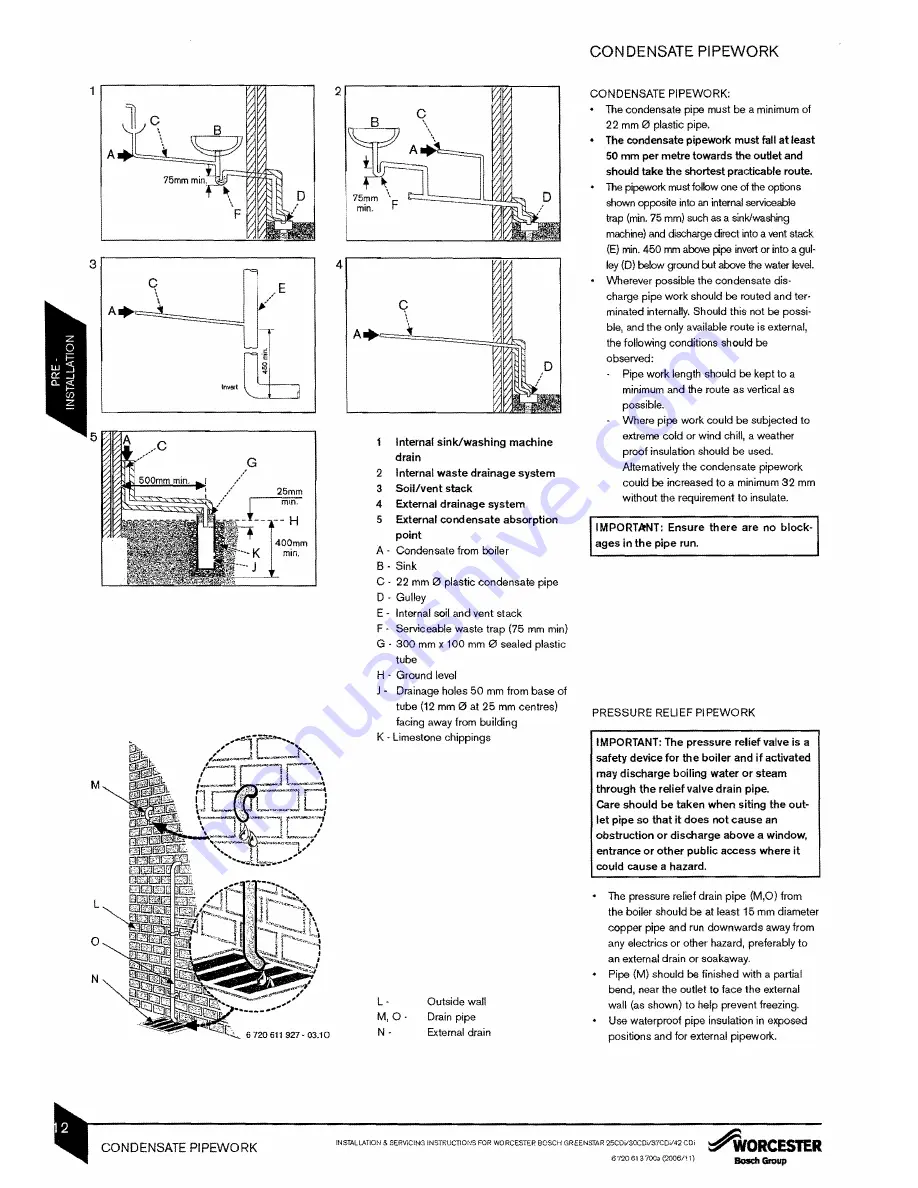 Worcester GREENSTAR 25CDi GC Instruction Manual Download Page 12