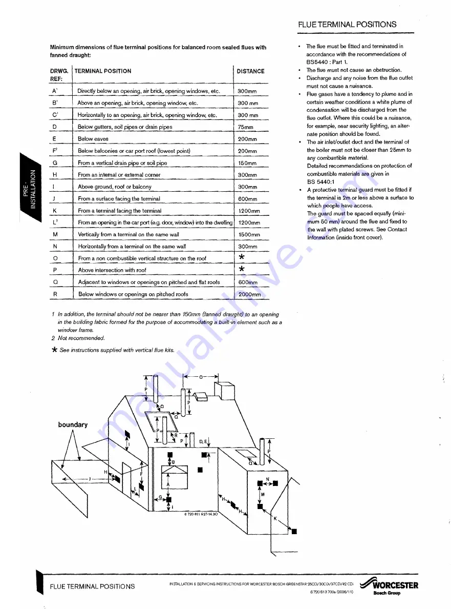 Worcester GREENSTAR 25CDi GC Скачать руководство пользователя страница 16