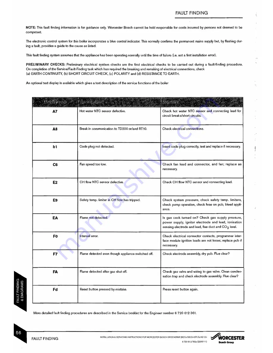 Worcester GREENSTAR 25CDi GC Instruction Manual Download Page 56