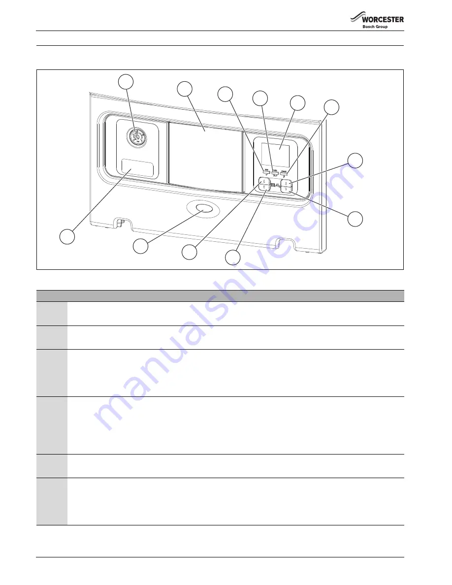 Worcester Greenstar 25i ErP 47-406-60 User Instructions Download Page 6