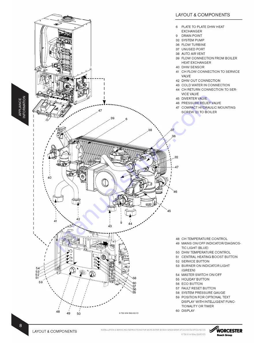 Worcester GREENSTAR 27CDI GC 47-406-12 Скачать руководство пользователя страница 8