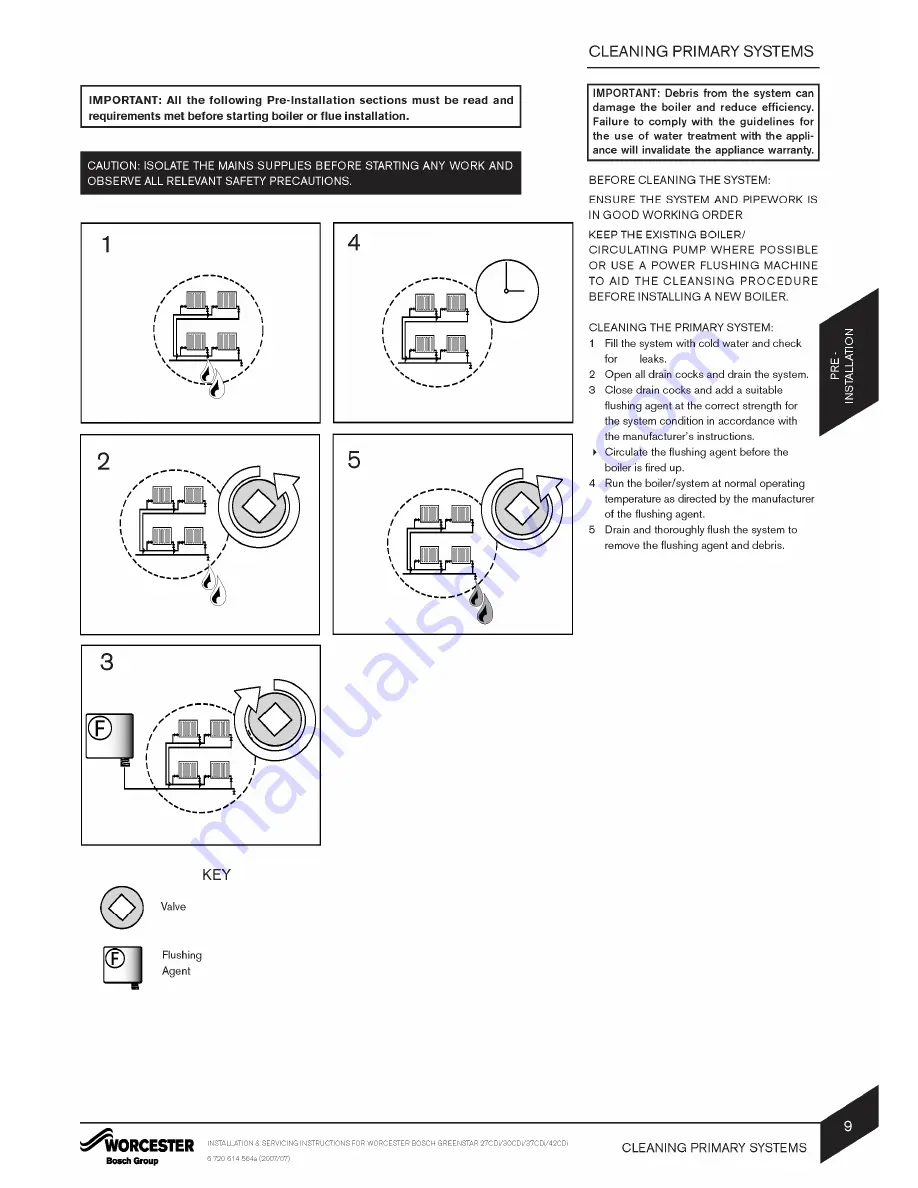 Worcester GREENSTAR 27CDI GC 47-406-12 Instruction Manual Download Page 9