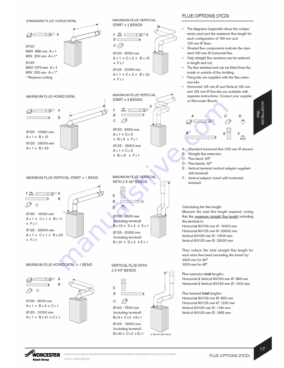 Worcester GREENSTAR 27CDI GC 47-406-12 Instruction Manual Download Page 17