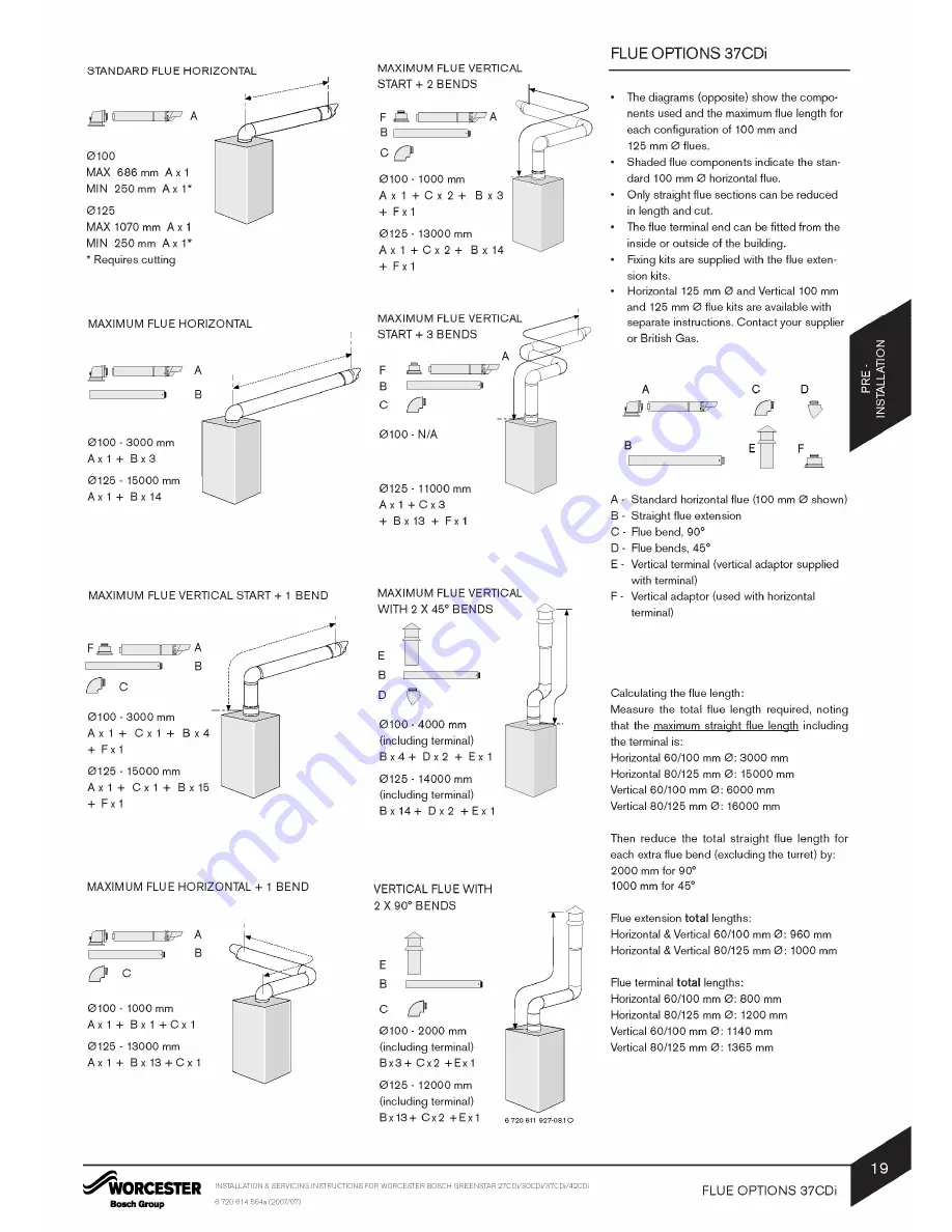 Worcester GREENSTAR 27CDI GC 47-406-12 Скачать руководство пользователя страница 19