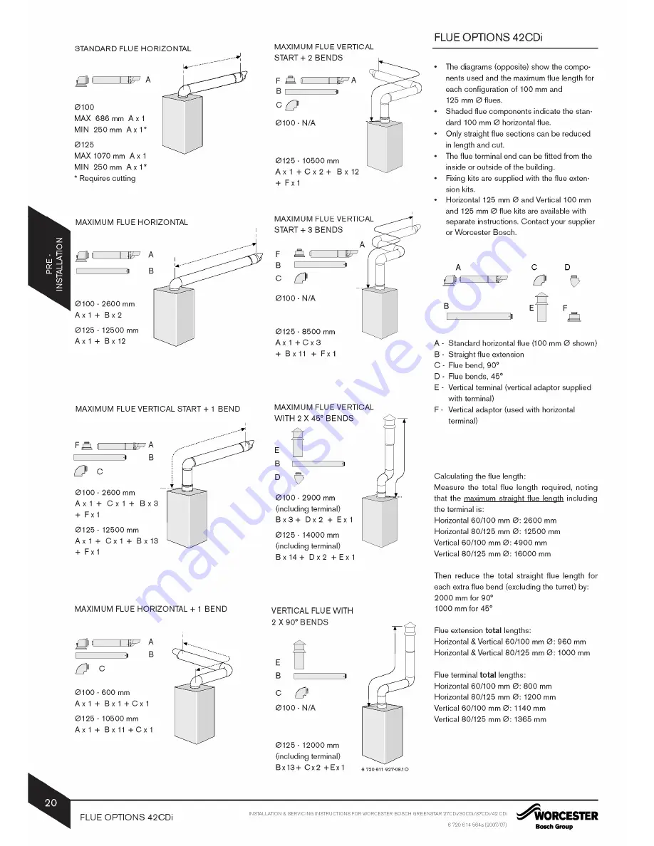 Worcester GREENSTAR 27CDI GC 47-406-12 Instruction Manual Download Page 20