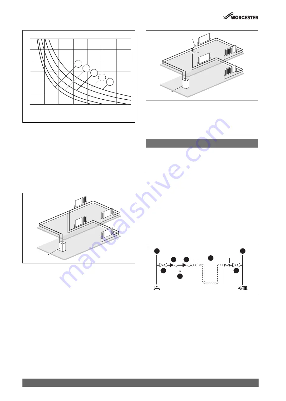 Worcester Greenstar 8000 Style GR8700iW 30 C Installation And Maintenance Instructions Manual Download Page 12