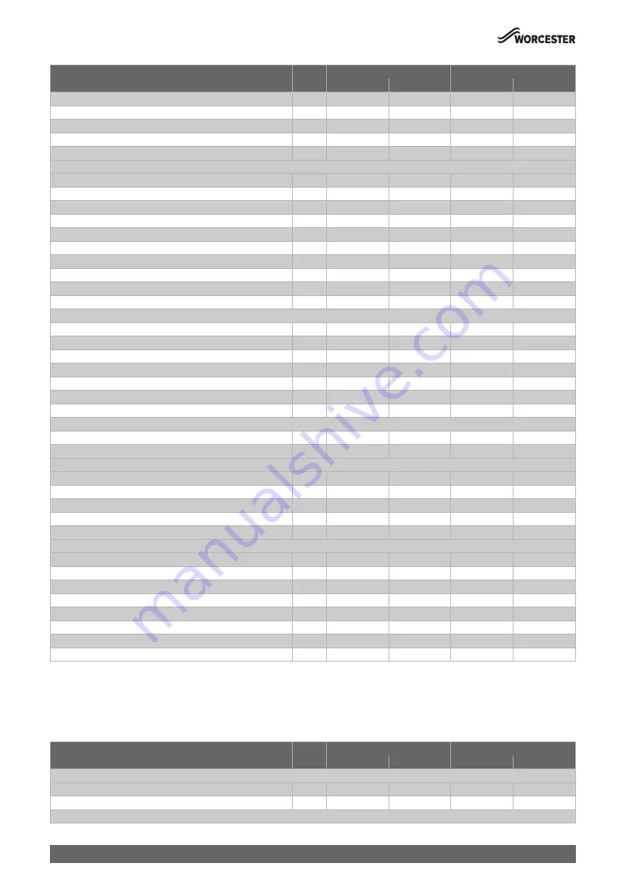 Worcester Greenstar 8000 Style GR8700iW 30 C Installation And Maintenance Instructions Manual Download Page 70