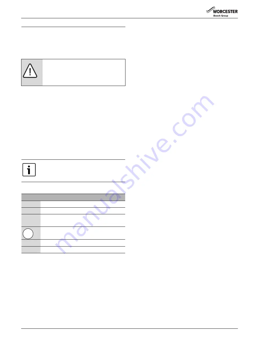 Worcester Greenstar CDi Compact ErP User Instructions Download Page 4