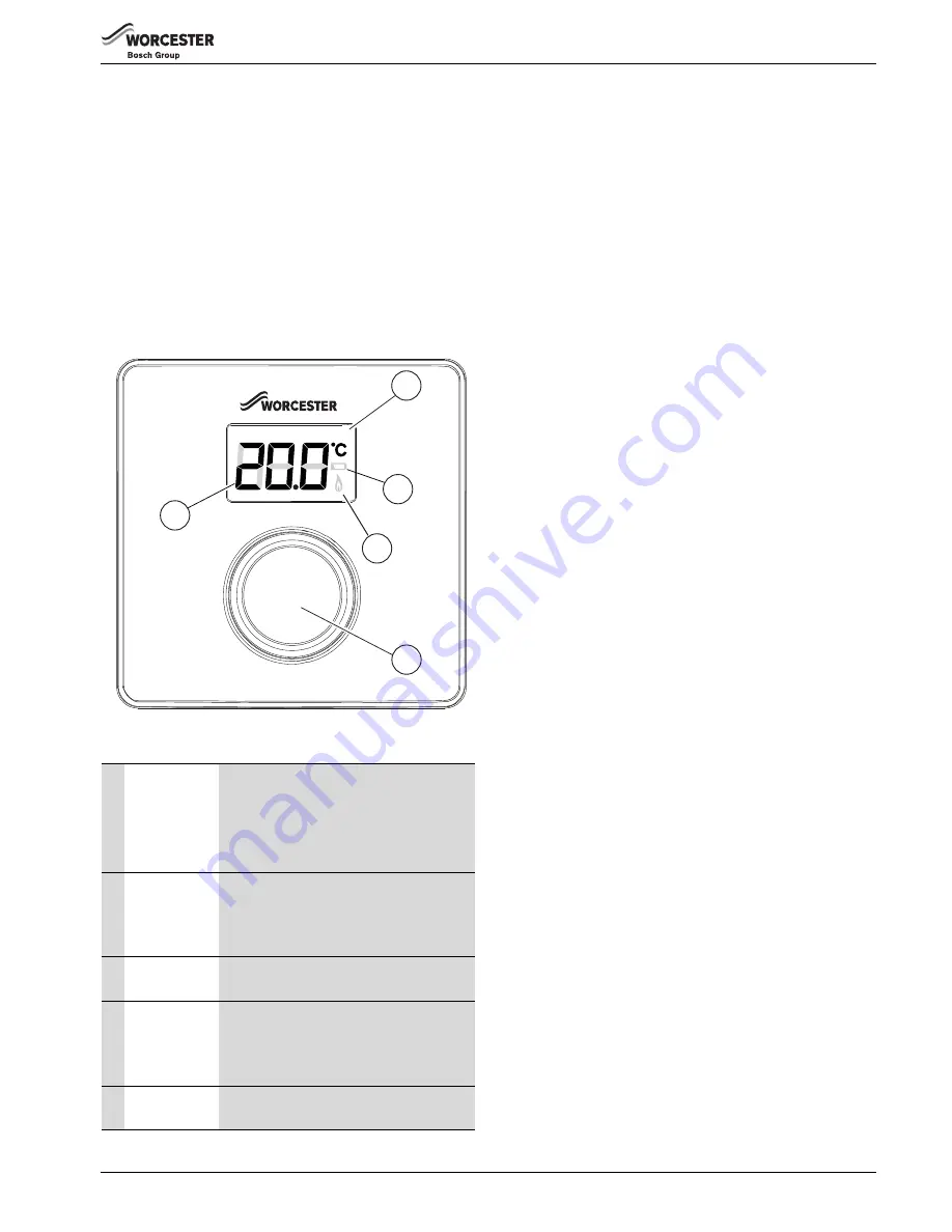 Worcester Greenstar Comfort I RF Installation And Operating Instructions Manual Download Page 5