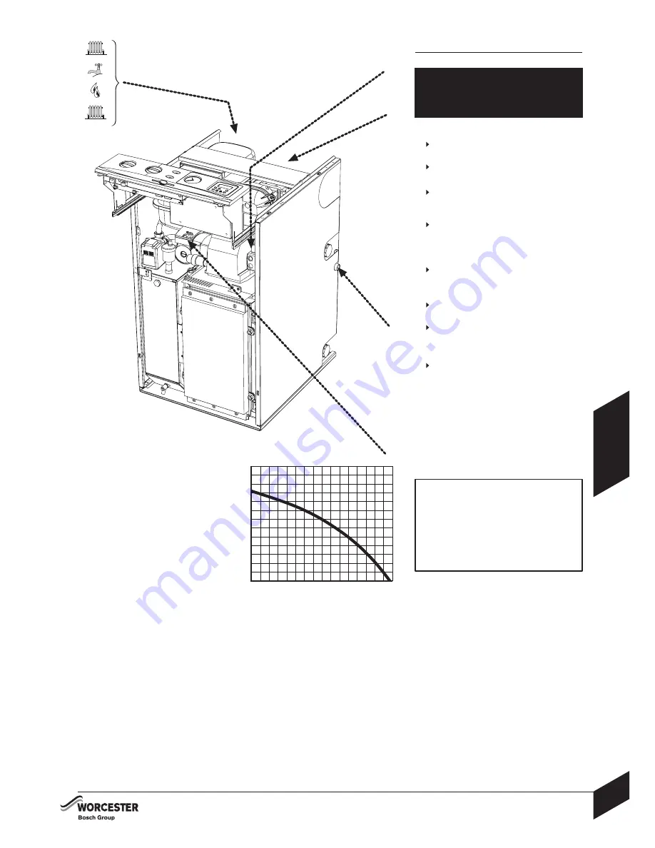 Worcester greenstar heatslave 18 Скачать руководство пользователя страница 29