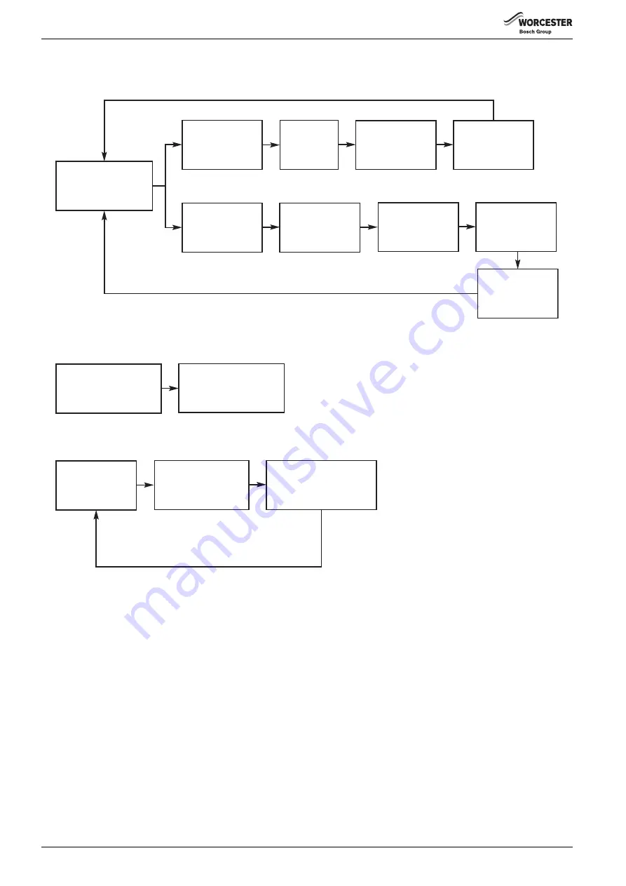 Worcester GREENSTAR HIGHFLOW 440CDI ERP Installation, Commissioning And Servicing Instructions Download Page 46