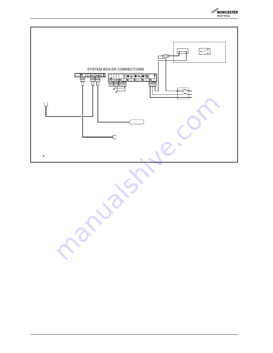 Worcester Greenstore SC Cylinder 120 litre Installation And Maintenance Instructions Manual Download Page 16