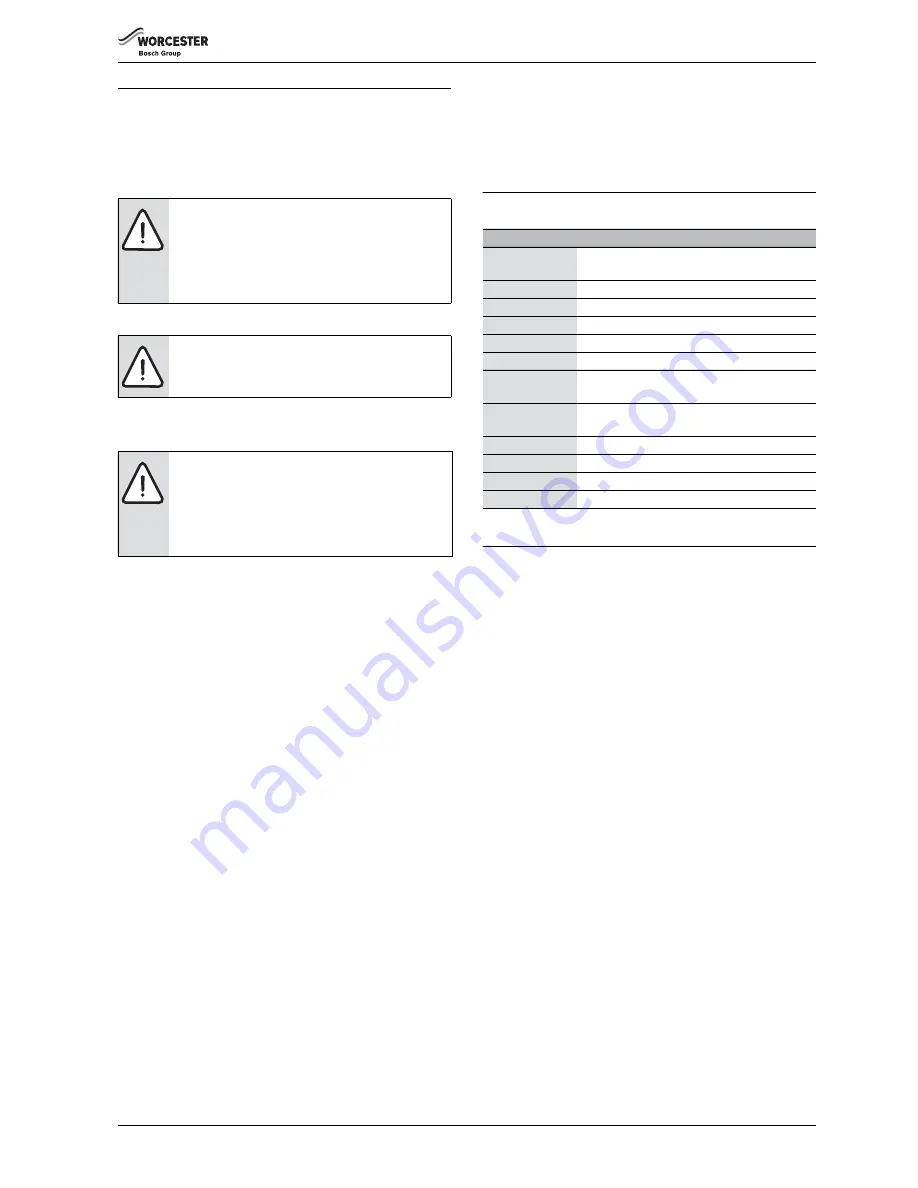 Worcester Greenstore SC Cylinder 120 litre Installation And Maintenance Instructions Manual Download Page 19